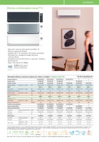 +cs-zxx-xzxxzkew+vanjske-hr+_page24